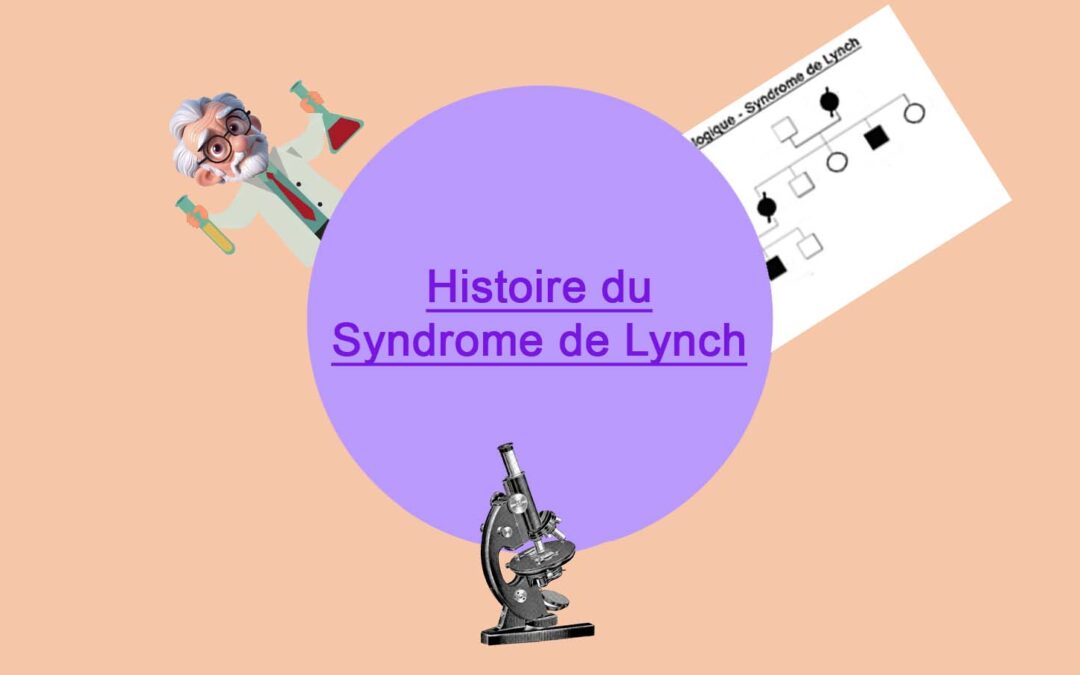 L&rsquo;histoire du Syndrome de Lynch